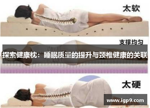 探索健康枕：睡眠质量的提升与颈椎健康的关联