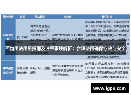 药物用法用量指南及注意事项解析：合理使用确保疗效与安全