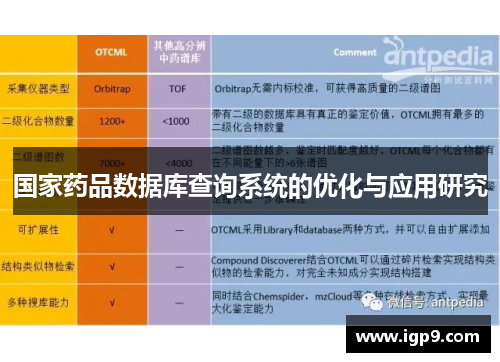 国家药品数据库查询系统的优化与应用研究