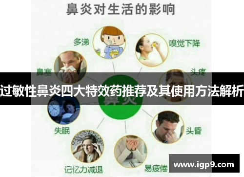 过敏性鼻炎四大特效药推荐及其使用方法解析